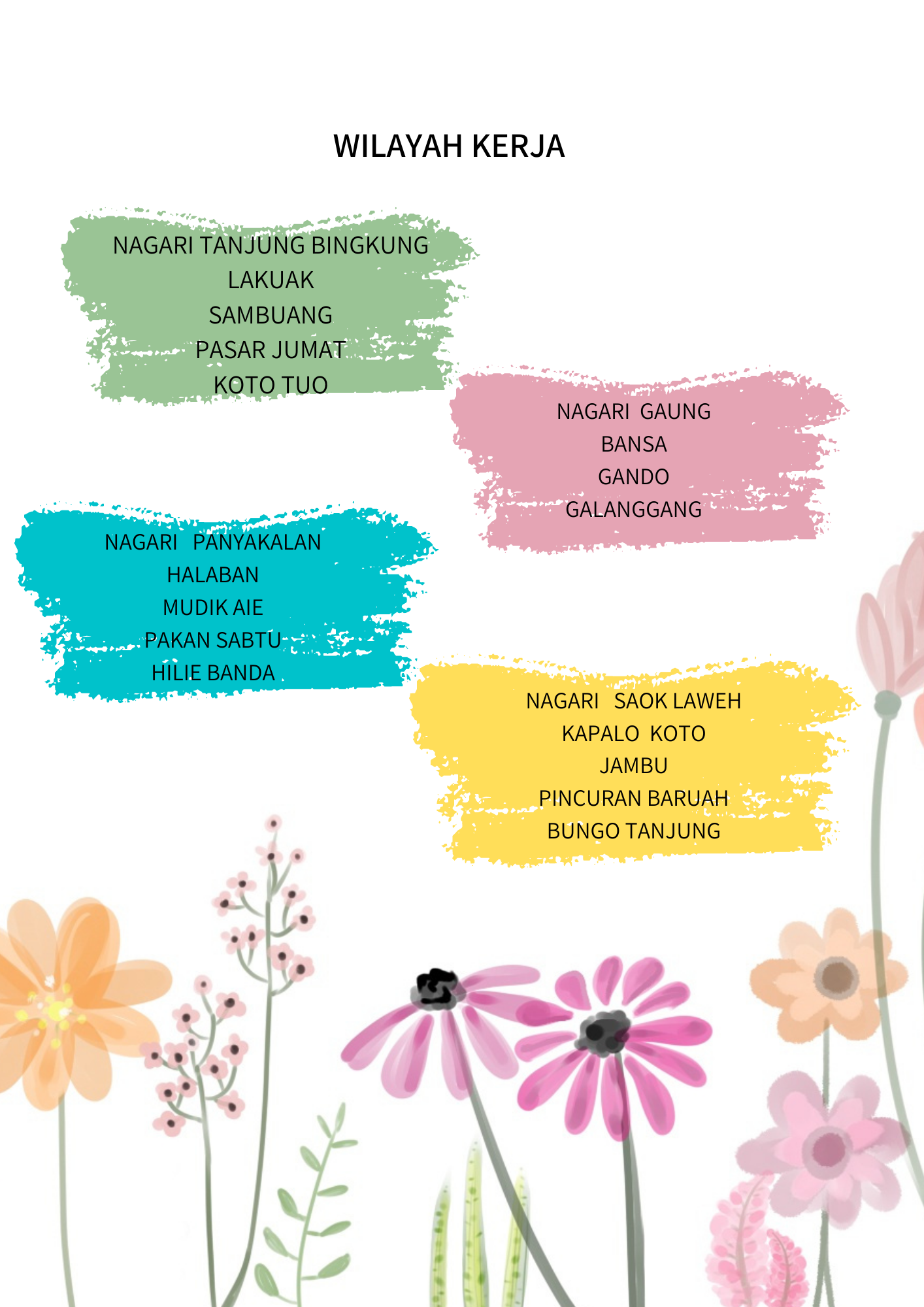 WILYAH_KERJA7